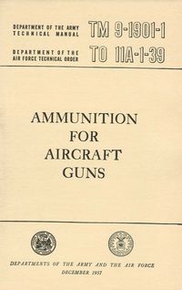 AMMUNITION FOR AIRCRAFT GUNS