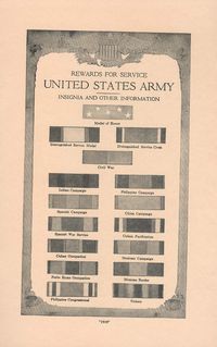 REWARDS FOR SERVICE , UNITED STATES ARMY – DECORATIONS, MEDALS, SERVICE RIBBONS AND A.E.F. INSIGNIA