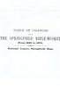 TABLE OF CHANGES MADE IN THE SPRINGFIELD RIFLE MUSKET FROM 1855 TO 1873